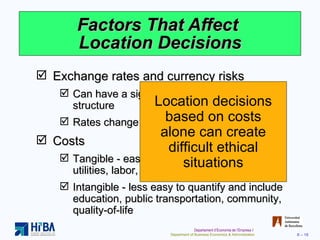 Factors That Affect  Location Decisions Exchange rates and currency risks Can have a significant impact on cost structure Rates change over time Costs Tangible - easily measured costs such as utilities, labor, materials, taxes Intangible - less easy to quantify and include education, public transportation, community, quality-of-life Location decisions based on costs alone can create difficult ethical situations 