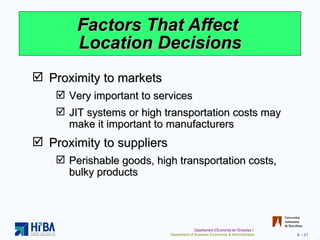 Factors That Affect  Location Decisions Proximity to markets Very important to services JIT systems or high transportation costs may make it important to manufacturers Proximity to suppliers Perishable goods, high transportation costs, bulky products 