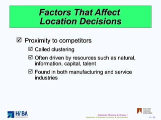 Factors That Affect  Location Decisions Proximity to competitors Called clustering Often driven by resources such as natural, information, capital, talent Found in both manufacturing and service industries 