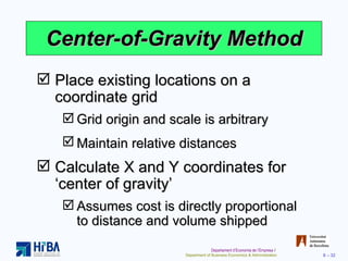 Center-of-Gravity Method Place existing locations on a coordinate grid Grid origin and scale is arbitrary  Maintain relative distances   Calculate X and Y coordinates for ‘center of gravity’ Assumes cost is directly proportional to distance and volume shipped 