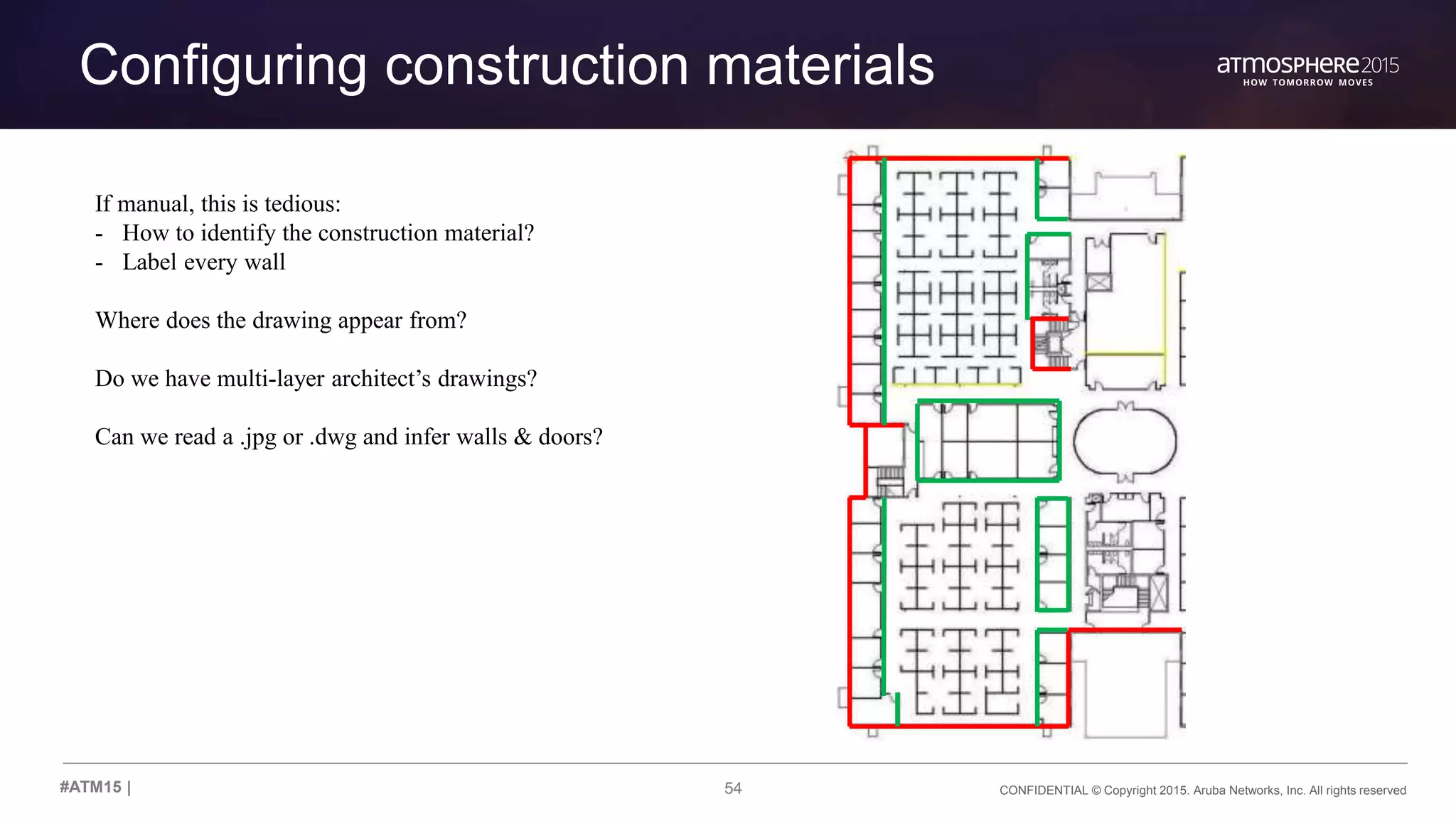 54 CONFIDENTIAL © Copyright 2015. Aruba Networks, Inc. All rights reserved#ATM15 |
Configuring construction materials
If manual, this is tedious:
- How to identify the construction material?
- Label every wall
Where does the drawing appear from?
Do we have multi-layer architect’s drawings?
Can we read a .jpg or .dwg and infer walls & doors?
 