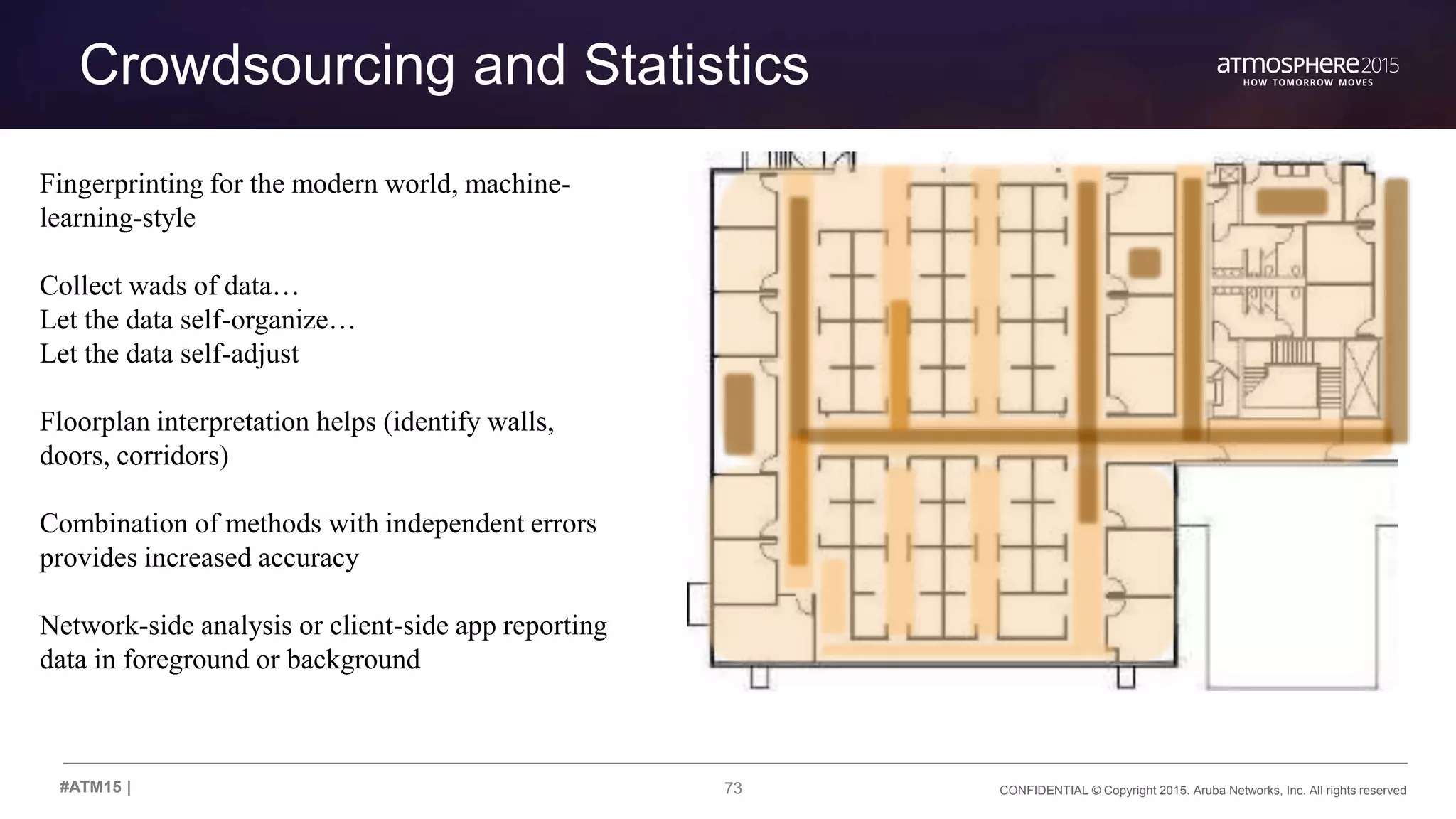 73 CONFIDENTIAL © Copyright 2015. Aruba Networks, Inc. All rights reserved#ATM15 |
Crowdsourcing and Statistics
Fingerprinting for the modern world, machine-
learning-style
Collect wads of data…
Let the data self-organize…
Let the data self-adjust
Floorplan interpretation helps (identify walls,
doors, corridors)
Combination of methods with independent errors
provides increased accuracy
Network-side analysis or client-side app reporting
data in foreground or background
 