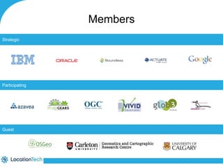 Members 
Strategic 
Participating 
Guest 
 