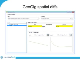 GeoGig spatial diffs 
 