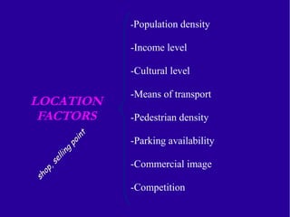 LOCATION 
FACTORS 
shop, selling point 
-Population density 
-Income level 
-Cultural level 
-Means of transport 
-Pedestrian density 
-Parking availability 
-Commercial image 
-Competition 
 