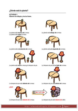 Preposiciones de lugar