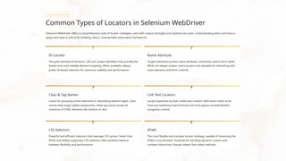 Locators & User Interactions in Playwright – The Heart of Reliable ...