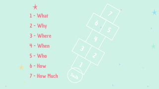 1 - What
1
2
3
4
5
6
7
5w2h
3 - Where
4 - When
5 - Who
2 - Why
6 - How
7 - How Much
 
