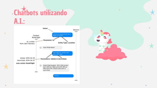Chatbots utilizando
A.I.:
 