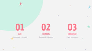 Entendendo a formula Entendendo o Cenário O que entendemos
025WH CHATBOTS CONCLUSÃO
01 03
 