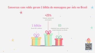Conversas com robôs geram 1 bilhão de mensagens por mês no Brasil
+25%
Volume mensal de
mensagens
83
empresas que produzem bots
comercialmente no Brasil
1 bilhão
Eram 800 milhões
 