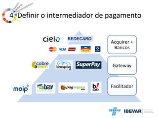 4. Definir o intermediador de pagamento

 
