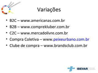 Variações
•
•
•
•
•

B2C – www.americanas.com.br
B2B – www.comprekluber.com.br
C2C – www.mercadolivre.com.br
Compra Coletiva – www.peixeurbano.com.br
Clube de compra – www.brandsclub.com.br

 
