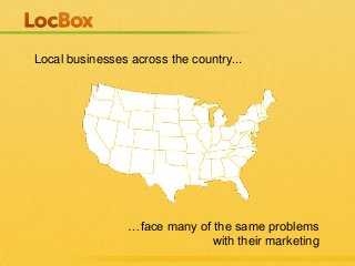 Local businesses across the country...




                 …face many of the same problems
                              with their marketing
 