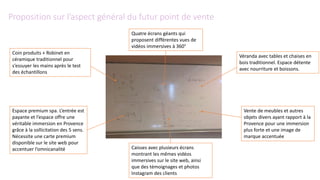 Proposition sur l’aspect général du futur point de vente
Coin produits + Robinet en
céramique traditionnel pour
s’essuyer les mains après le test
des échantillons
Espace premium spa. L’entrée est
payante et l’espace offre une
véritable immersion en Provence
grâce à la sollicitation des 5 sens.
Nécessite une carte premium
disponible sur le site web pour
accentuer l’omnicanalité
Vente de meubles et autres
objets divers ayant rapport à la
Provence pour une immersion
plus forte et une image de
marque accentuée
Caisses avec plusieurs écrans
montrant les mêmes vidéos
immersives sur le site web, ainsi
que des témoignages et photos
Instagram des clients
Véranda avec tables et chaises en
bois traditionnel. Espace détente
avec nourriture et boissons.
Quatre écrans géants qui
proposent différentes vues de
vidéos immersives à 360°
 