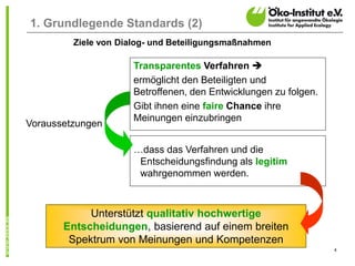 4
1. Grundlegende Standards (2)
Ziele von Dialog- und Beteiligungsmaßnahmen
…dass das Verfahren und die
Entscheidungsfindung als legitim
wahrgenommen werden.
Unterstützt qualitativ hochwertige
Entscheidungen, basierend auf einem breiten
Spektrum von Meinungen und Kompetenzen
Voraussetzungen
Transparentes Verfahren 
ermöglicht den Beteiligten und
Betroffenen, den Entwicklungen zu folgen.
Gibt ihnen eine faire Chance ihre
Meinungen einzubringen
 