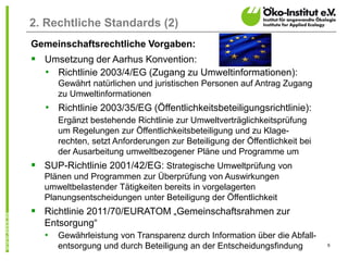 6
2. Rechtliche Standards (2)
Gemeinschaftsrechtliche Vorgaben:
 Umsetzung der Aarhus Konvention:
• Richtlinie 2003/4/EG (Zugang zu Umweltinformationen):
Gewährt natürlichen und juristischen Personen auf Antrag Zugang
zu Umweltinformationen
• Richtlinie 2003/35/EG (Öffentlichkeitsbeteiligungsrichtlinie):
Ergänzt bestehende Richtlinie zur Umweltverträglichkeitsprüfung
um Regelungen zur Öffentlichkeitsbeteiligung und zu Klage-
rechten, setzt Anforderungen zur Beteiligung der Öffentlichkeit bei
der Ausarbeitung umweltbezogener Pläne und Programme um
 SUP-Richtlinie 2001/42/EG: Strategische Umweltprüfung von
Plänen und Programmen zur Überprüfung von Auswirkungen
umweltbelastender Tätigkeiten bereits in vorgelagerten
Planungsentscheidungen unter Beteiligung der Öffentlichkeit
 Richtlinie 2011/70/EURATOM „Gemeinschaftsrahmen zur
Entsorgung“
• Gewährleistung von Transparenz durch Information über die Abfall-
entsorgung und durch Beteiligung an der Entscheidungsfindung
 