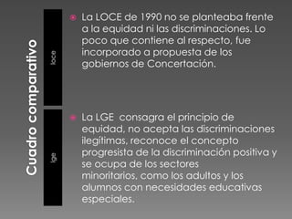 Cuadro comparativolocelegeLa LOCE lo ignora.La LGE se hace cargo de un mundo en transformación acelerada: sociedad del conocimiento, globalización, nuevas tecnologías.