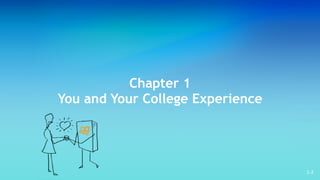 Chapter 1 You and Your College Experience 1- 