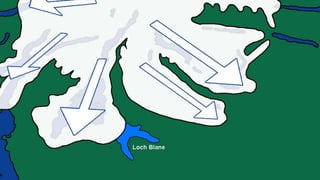 Loch Lomond Readvance