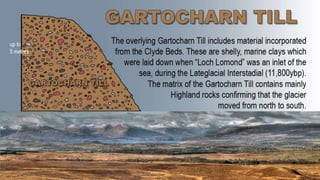 Loch Lomond Readvance