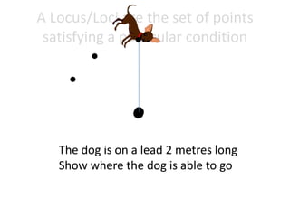 A Locus/Loci are the set of points
satisfying a particular condition

The dog is on a lead 2 metres long
Show where the dog is able to go

 