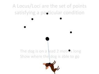 A Locus/Loci are the set of points
satisfying a particular condition

The dog is on a lead 2 metres long
Show where the dog is able to go

 