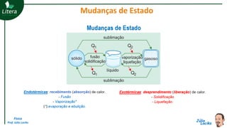 Física
Prof. Júlio Lociks
Mudanças de Estado
 