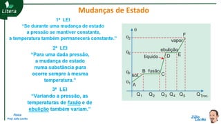 Física
Prof. Júlio Lociks
Mudanças de Estado
 