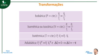 Física
Prof. Júlio Lociks
Transformações
 