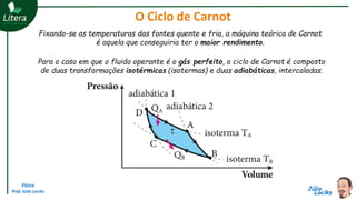 Física
Prof. Júlio Lociks
O Ciclo de Carnot
Fixando-se as temperaturas das fontes quente e fria, a máquina teórica de Carnot
é aquela que conseguiria ter o maior rendimento.
Para o caso em que o fluido operante é o gás perfeito, o ciclo de Carnot é composto
de duas transformações isotérmicas (isotermas) e duas adiabáticas, intercaladas.
 