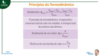 Física
Prof. Júlio Lociks
Princípios da Termodinâmica
 