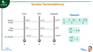 Física
Prof. Júlio Lociks
Equações:
Escalas Termométricas
 