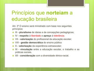 Princípios que norteiam a
educação brasileira
Art. 3º O ensino será ministrado com base nos seguintes
princípios:
 III - pluralismo de ideias e de concepções pedagógicas;
 IV - respeito à liberdade e apreço à tolerância;
 VII - valorização do profissional da educação escolar;
 VIII - gestão democrática do ensino público
 X - valorização da experiência extraescolar;
 XI - vinculação entre a educação escolar, o trabalho e as
práticas sociais.
 XII - consideração com a diversidade étnico-racial.
 