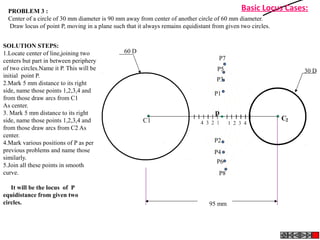 95 mm
30 D
60 D
p
4 3 2 1 1 2 3 4
C2C1
P1
P2
P3
P4
P5
P6
P7
P8
PROBLEM 3 :
Center of a circle of 30 mm diameter is 90 mm away from center of another circle of 60 mm diameter.
Draw locus of point P, moving in a plane such that it always remains equidistant from given two circles.
SOLUTION STEPS:
1.Locate center of line,joining two
centers but part in between periphery
of two circles.Name it P. This will be
initial point P.
2.Mark 5 mm distance to its right
side, name those points 1,2,3,4 and
from those draw arcs from C1
As center.
3. Mark 5 mm distance to its right
side, name those points 1,2,3,4 and
from those draw arcs from C2 As
center.
4.Mark various positions of P as per
previous problems and name those
similarly.
5.Join all these points in smooth
curve.
It will be the locus of P
equidistance from given two
circles.
Basic Locus Cases:
 