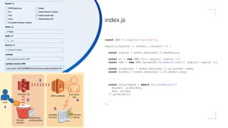 const AWS = require('aws-sdk');
exports.handler = (event, context) => {
const region = event.Records[0].awsRegion;
const s3 = new AWS.S3({ region: region });
const ddb = new AWS.DynamoDB.DocumentClient({ region: region });
const srcBucket = event.Records[0].s3.bucket.name;
const srcKey = event.Records[0].s3.object.key;
// ...
const objectHead = await s3.headObject({
Bucket: srcBucket,
Key: srcKey
}).promise();
// …
};
index.js
 