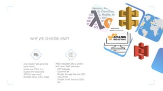- only ready FaaS provider
(and more)
- works out of the box
- scales like expected
- API-ﬁrst approach
- lambda future in the edge
AWS integrates like a charm
with other AWS services:
- API Gateway
- DynamoDB
- Simple Storage Service (S3)
- CloudFront
- Simple Email Service (SES)
- etc…
WHY WE CHOOSE AWS?
 