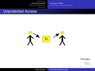 Introduction
               Lock-Free Explained     The Good ’Ol Days
             Lock-Free Performance     A New Kind of Computer Science
                          Summary


Unprotected Access




                                   D




                      Peter Soetens    Lock-Free Data Exchange
 
