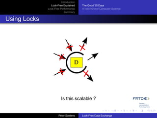Introduction
                Lock-Free Explained     The Good ’Ol Days
              Lock-Free Performance     A New Kind of Computer Science
                           Summary


Using Locks




                                    D




                         Is this scalable ?


                       Peter Soetens    Lock-Free Data Exchange
 