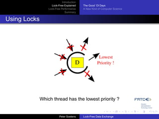 Introduction
                    Lock-Free Explained     The Good ’Ol Days
                  Lock-Free Performance     A New Kind of Computer Science
                               Summary


Using Locks




                                                       Lowest
                                        D             Priority !




              Which thread has the lowest priority ?


                           Peter Soetens    Lock-Free Data Exchange
 
