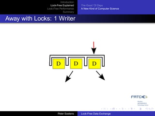 Introduction
                 Lock-Free Explained     The Good ’Ol Days
               Lock-Free Performance     A New Kind of Computer Science
                            Summary


Away with Locks: 1 Writer




                      D              D           D




                        Peter Soetens    Lock-Free Data Exchange
 