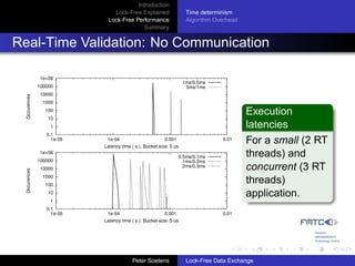 Introduction
                               Lock-Free Explained                  Time determinism
                             Lock-Free Performance                  Algorithm Overhead
                                          Summary


Real-Time Validation: No Communication

              1e+06
                                                                   1ms/0.5ms
              100000                                                5ms/1ms
               10000
 Occurences




                1000
                 100
                                                                                         Execution
                  10
                   1                                                                     latencies
                 0.1
                   1e-05    1e-04                        0.001
                           Latency time ( s ). Bucket size: 5 us
                                                                                0.01
                                                                                         For a small (2 RT
              1e+06
                                                                 0.5ms/0.1ms             threads) and
              100000                                               1ms/0.2ms
               10000
                                                                   2ms/0.3ms             concurrent (3 RT
 Occurences




                1000
                 100
                                                                                         threads)
                  10                                                                     application.
                   1
                 0.1
                   1e-05    1e-04                        0.001                  0.01
                           Latency time ( s ). Bucket size: 5 us




                                         Peter Soetens              Lock-Free Data Exchange
 