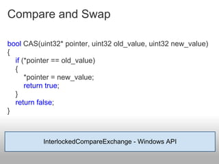 Compare and Swap
bool CAS(uint32* pointer, uint32 old_value, uint32 new_value)
{
if (*pointer == old_value)
{
*pointer = new_value;
return true;
}
return false;
}
InterlockedCompareExchange - Windows API
 