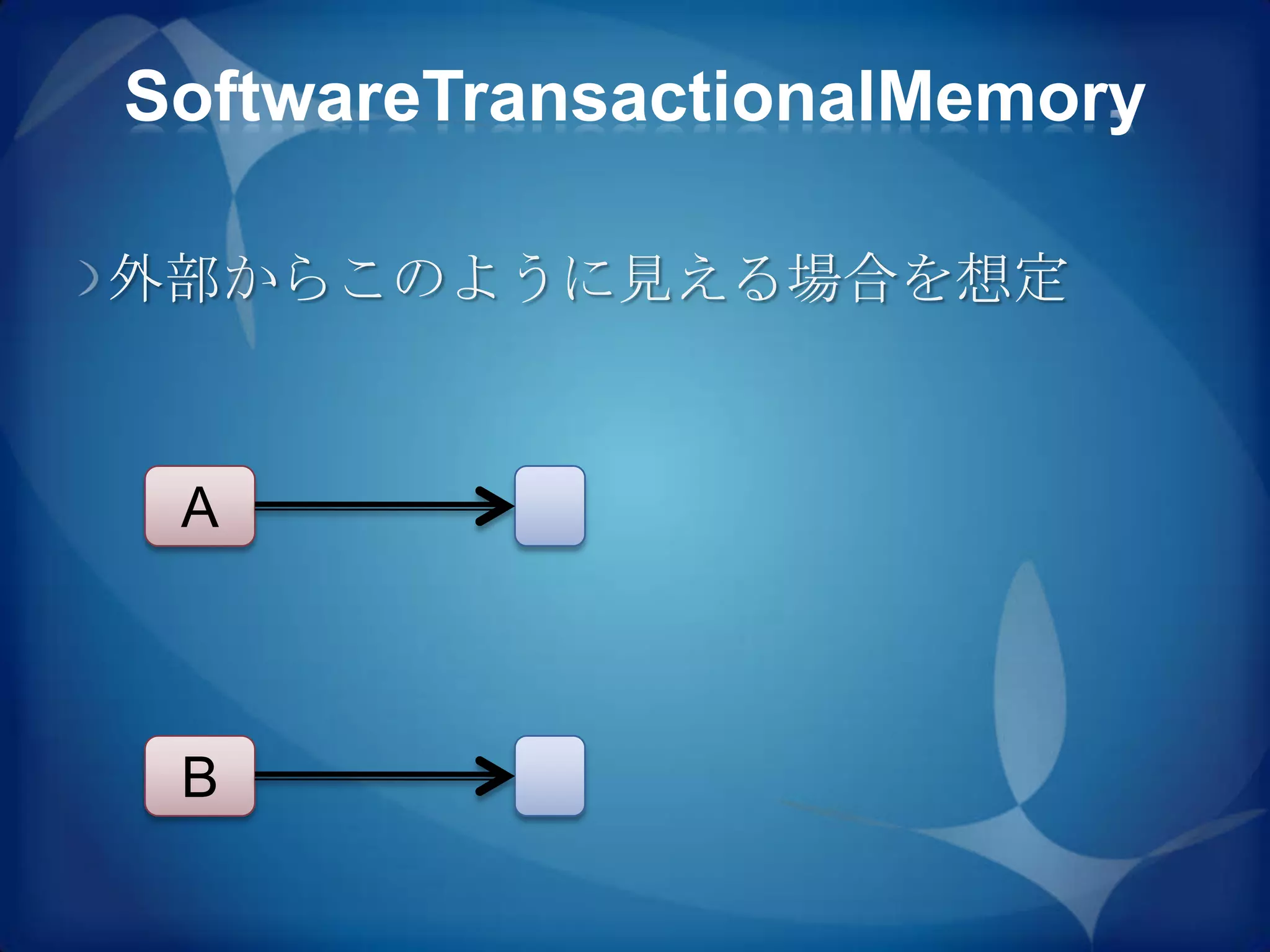 SoftwareTransactionalMemory

外部からこのように見える場合を想定



 A



 B
 