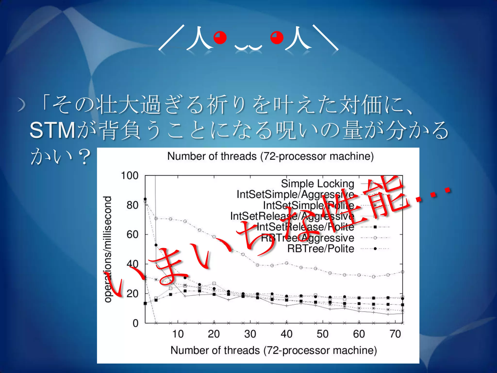 ／人◕ ‿‿ ◕人＼

「その壮大過ぎる祈りを叶えた対価に、
STMが背負うことになる呪いの量が分かる
かい？」
 