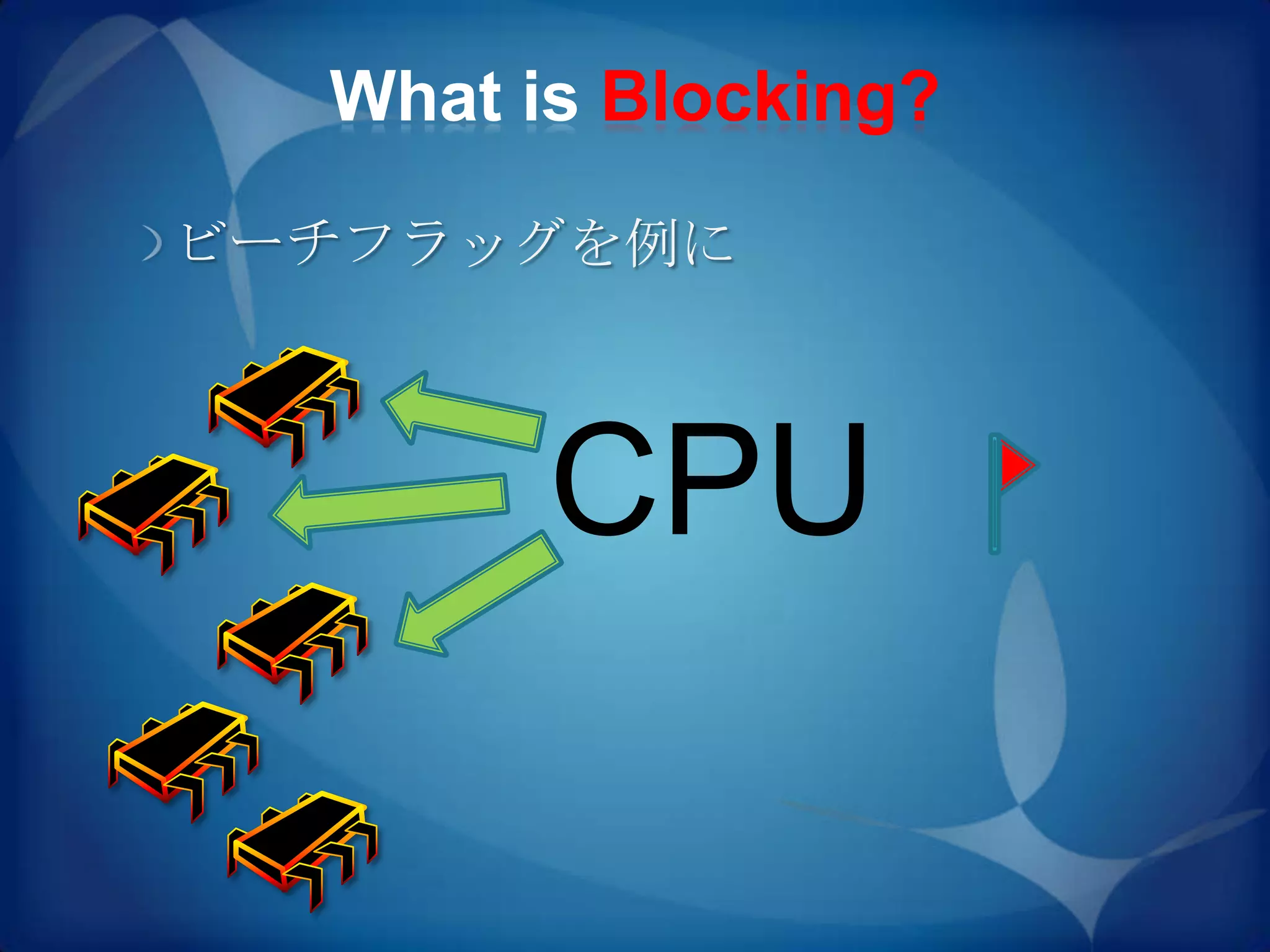 What is Blocking?

ビーチフラッグを例に



        CPU
 