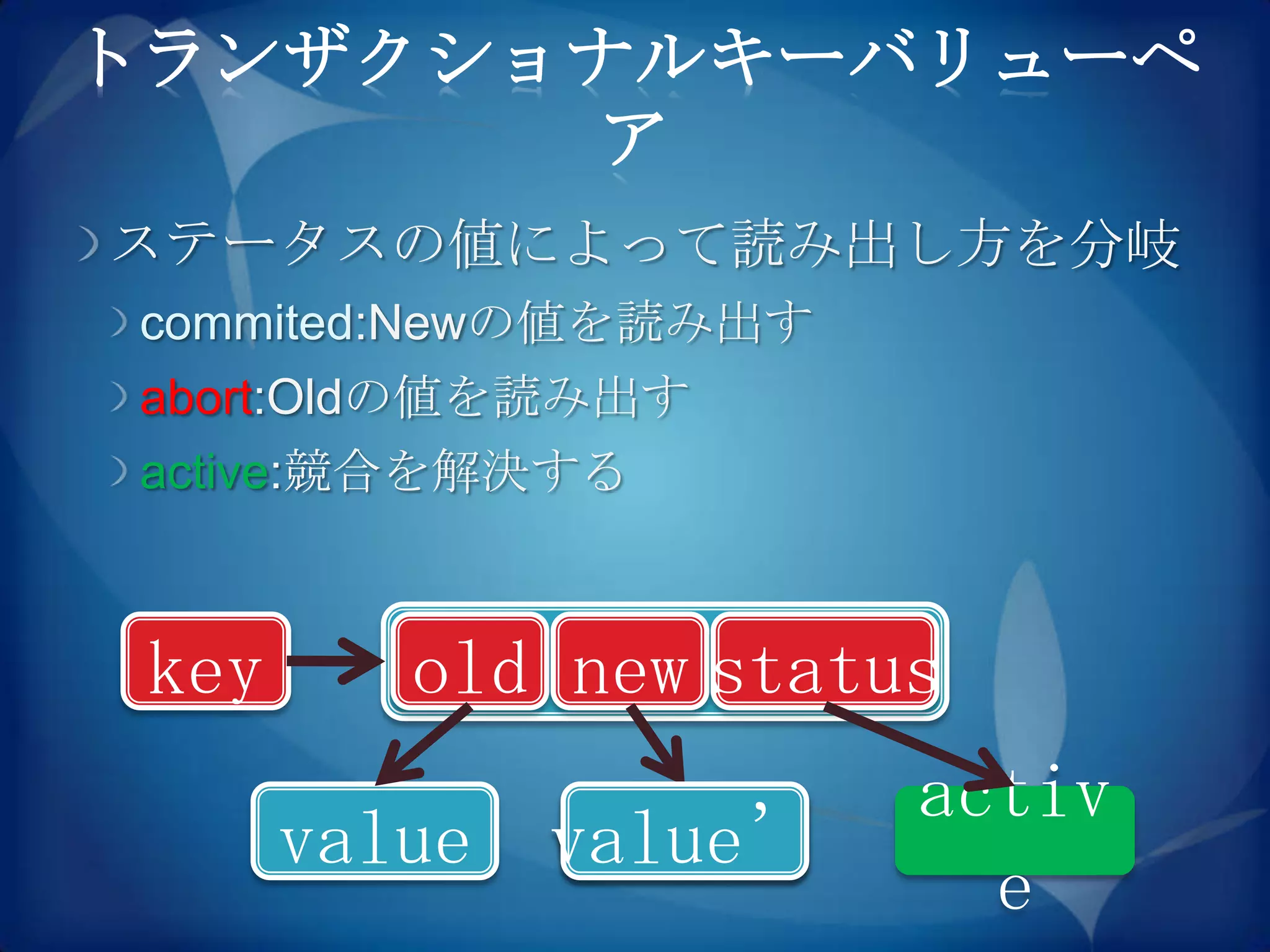 トランザクショナルキーバリューペ
       ア
ステータスの値によって読み出し方を分岐
 commited:Newの値を読み出す
 abort:Oldの値を読み出す
 active:競合を解決する



 key     old new status
                       activ
       value value’
                         e
 