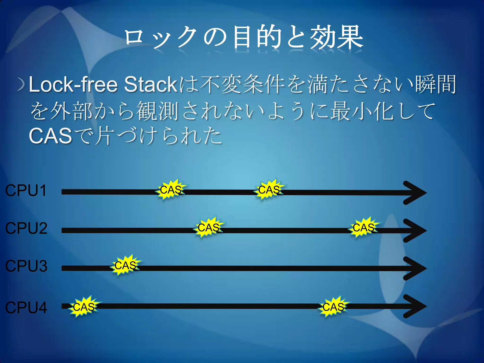 ロックの目的と効果
  Lock-free Stackは不変条件を満たさない瞬間
  を外部から観測されないように最小化して
  CASで片づけられた

CPU1               CAS         CAS


CPU2                     CAS               CAS


CPU3         CAS



CPU4   CAS                           CAS
 