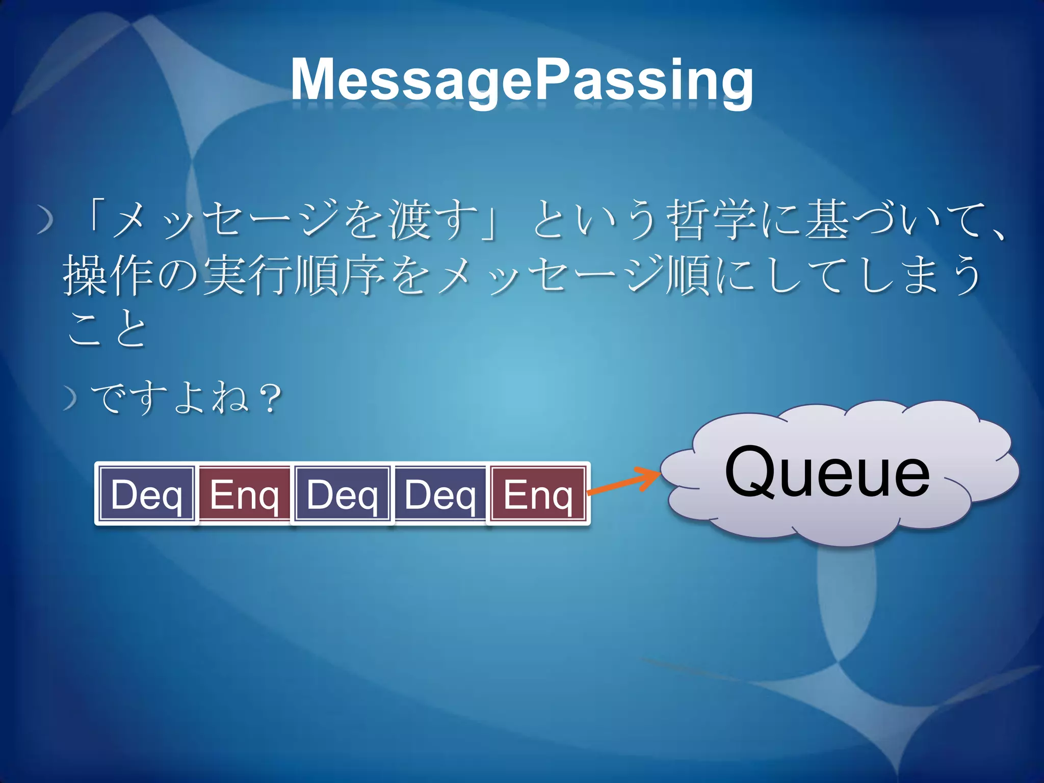 MessagePassing

「メッセージを渡す」という哲学に基づいて、
操作の実行順序をメッセージ順にしてしまう
こと
ですよね？

 Deq Enq Deq Deq Enq   Queue
 