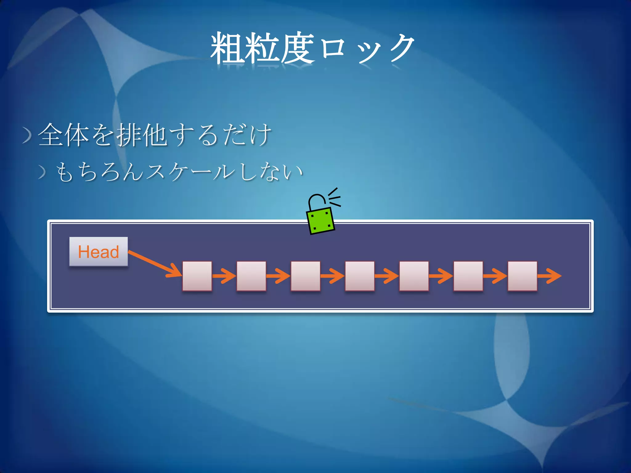粗粒度ロック

全体を排他するだけ
もちろんスケールしない


 Head
 